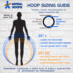 26-29 & 30+ hoop size comparison