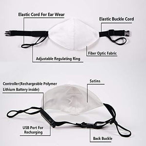 Fiber optic face mask with elastic cords and buckles