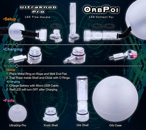 UltraKnob Pro and OrbPoi setup, charging, and parts diagram
