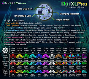 DotXL Pro Mode Sheet - Rechargeable LED Chip Functions