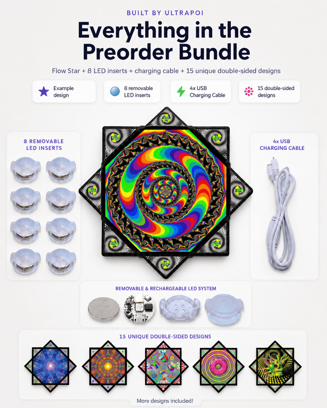 Everything in the Bundle: Flow Star, 8 LED inserts, charging cable, and 15 unique double-sided designs