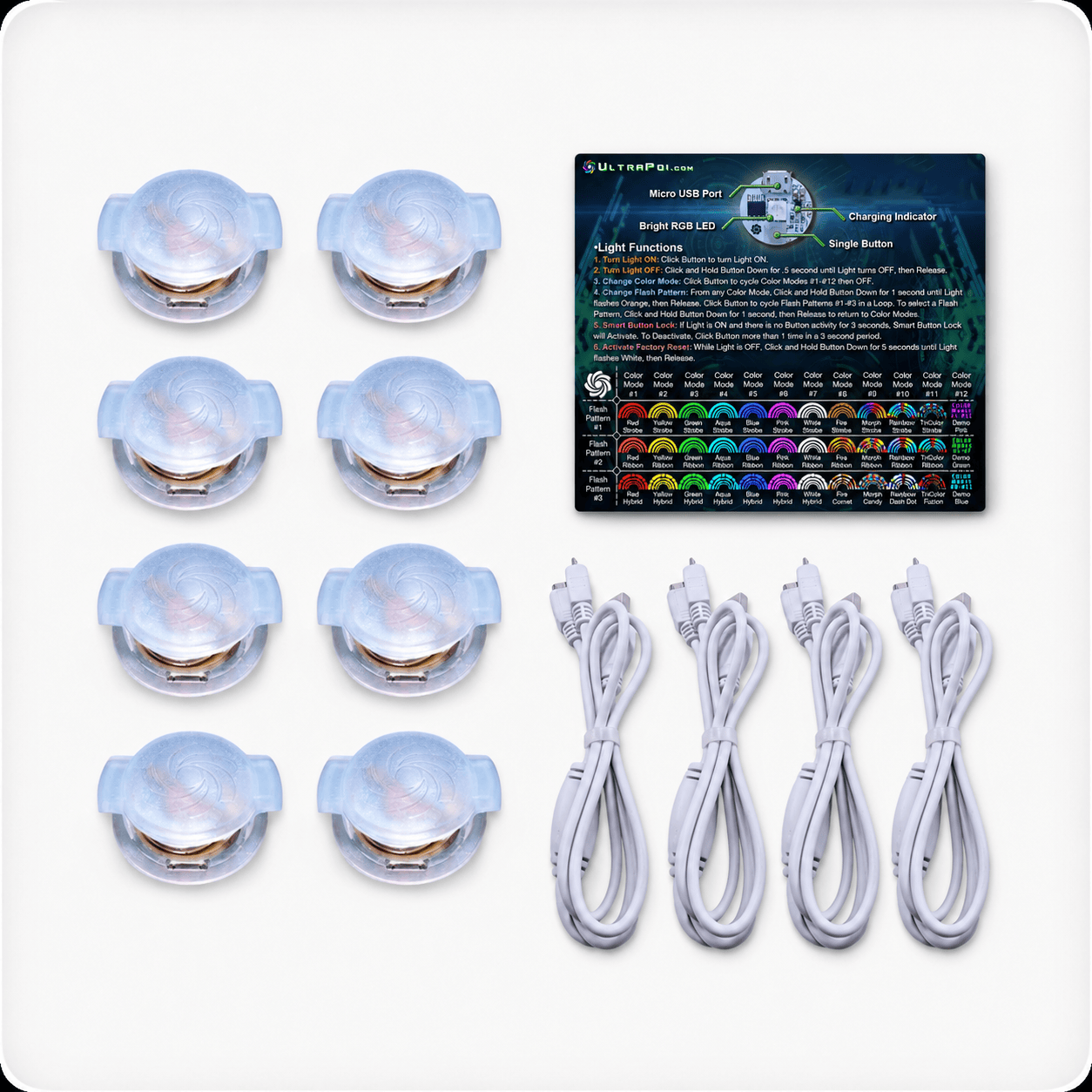  LED Insert 8 Pack for Ultra GlowStar 