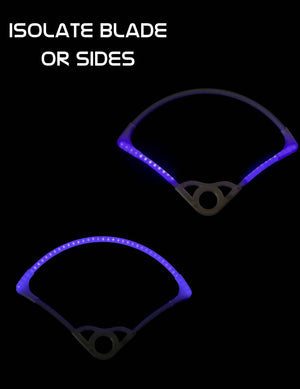 LED Fans